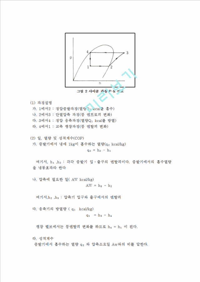 [공학] 기계실험 - 냉동사이클 실험.hwp